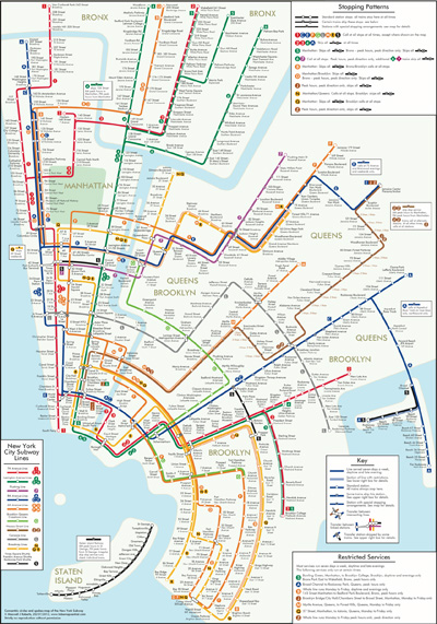 NY City Subway Map