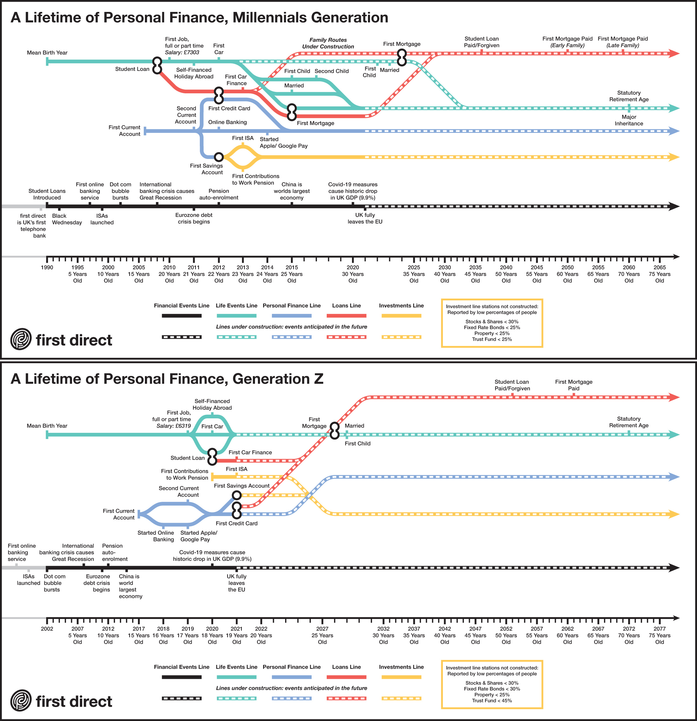 Baby Boomer & Generation X Maps