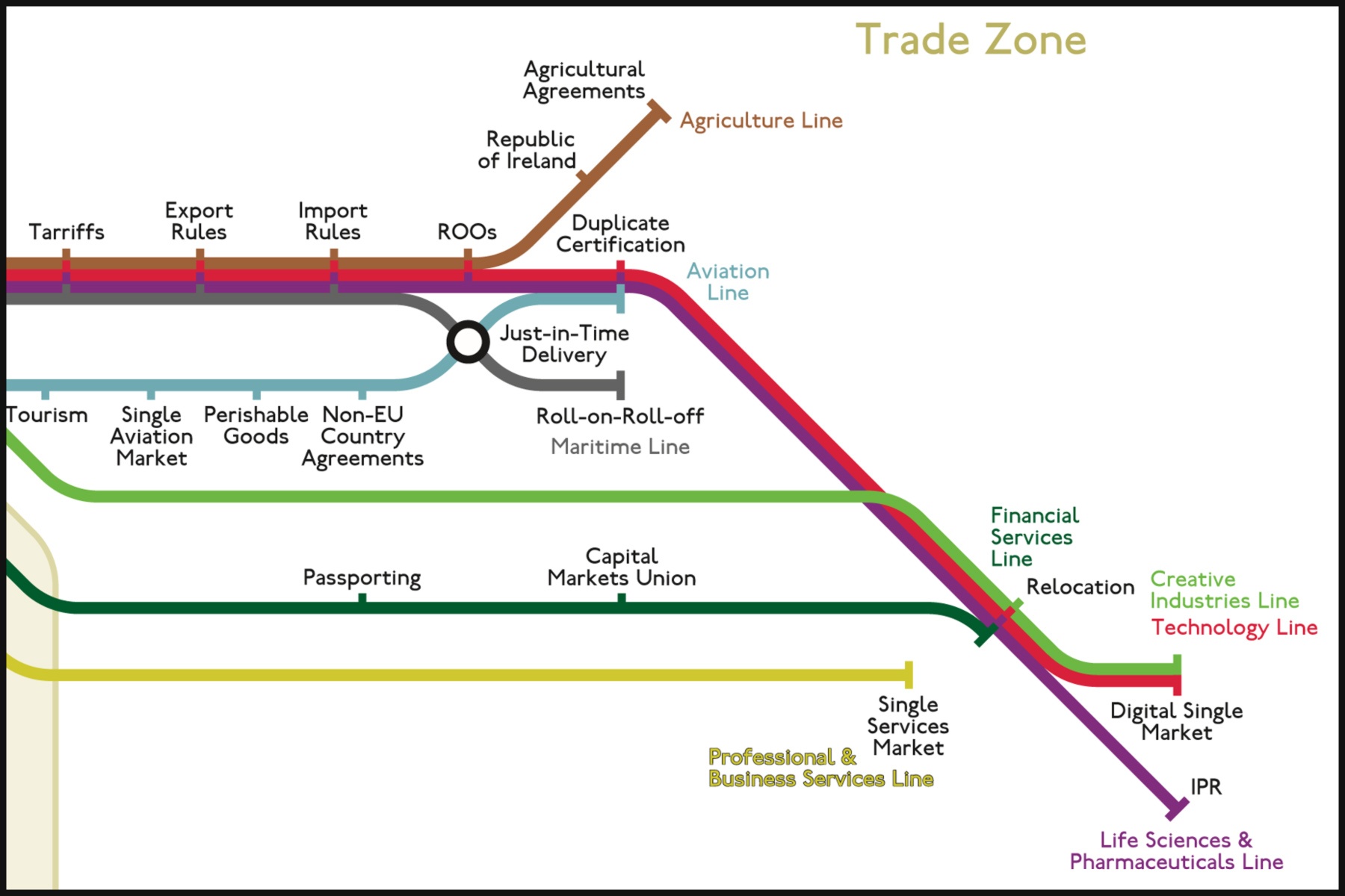Brexit Map Section